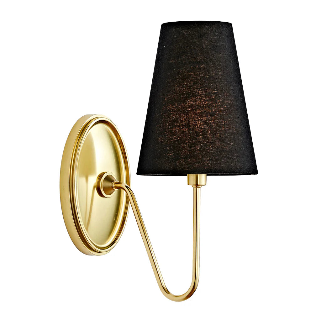 Retro_Metal_Linen_Shade_Wall_Sconce_3.webp__PID:792fc671-0497-41c2-b260-dc0c9119c9f0